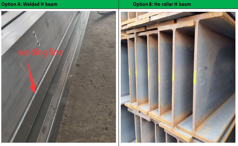   Hot Rolled H Beam vs. Welded H Beam